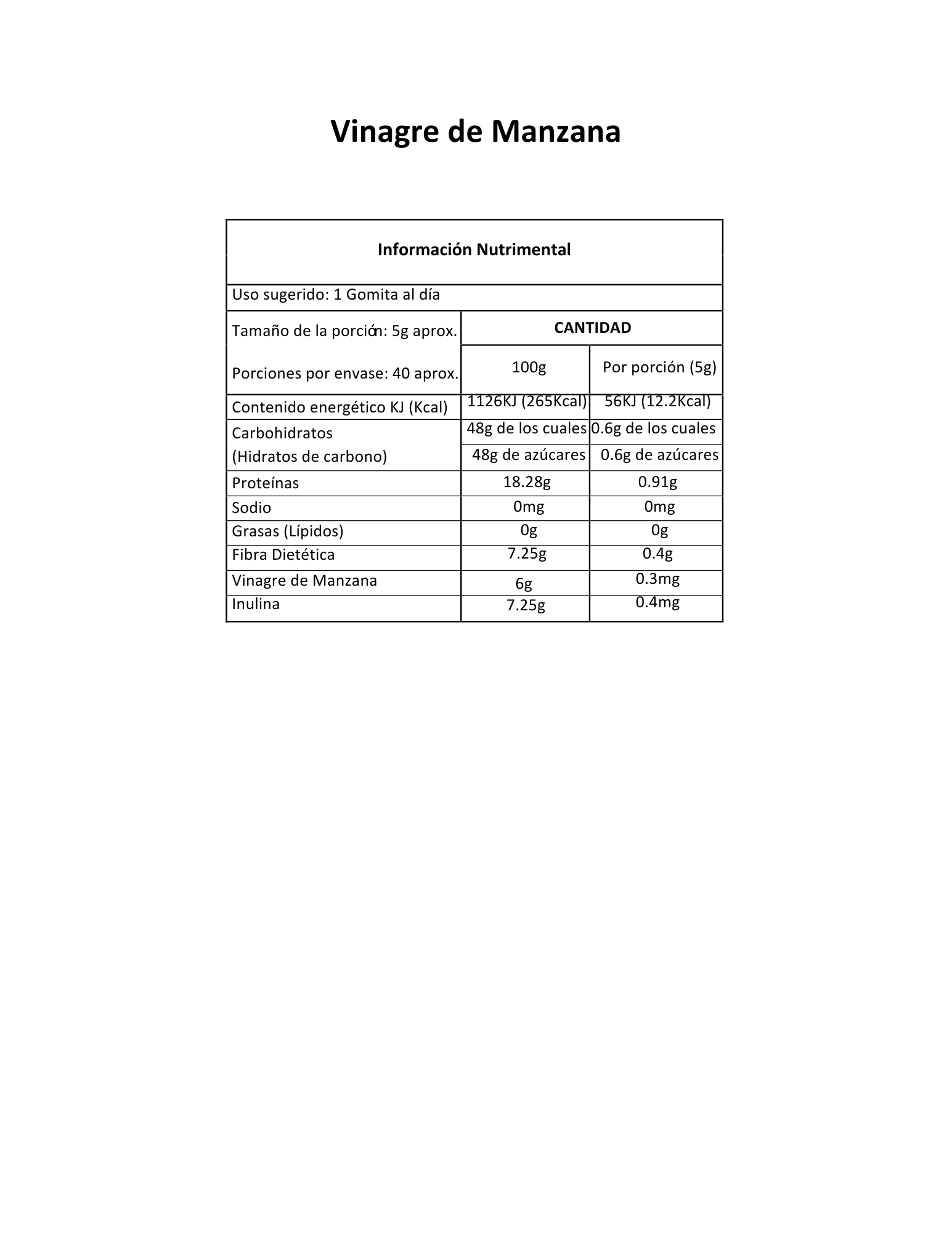 Gomitas de Vinagre de Manzana